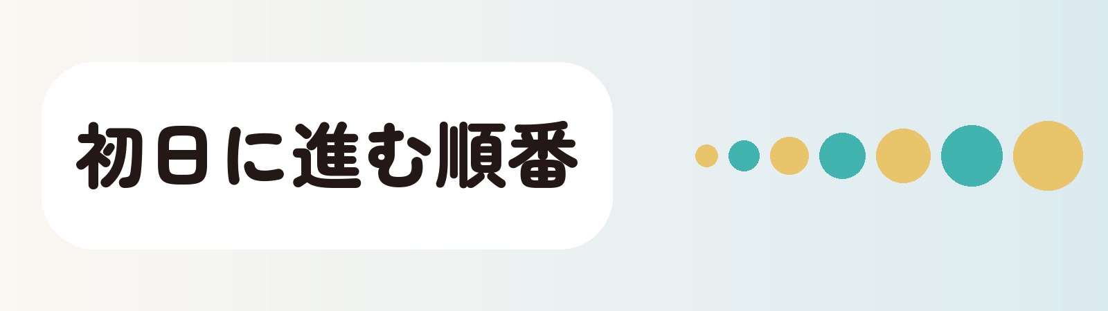 初日に進む順番