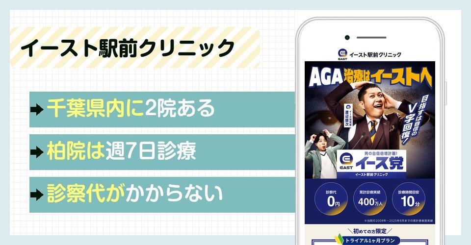 イースト駅前クリニックの特徴まとめ
