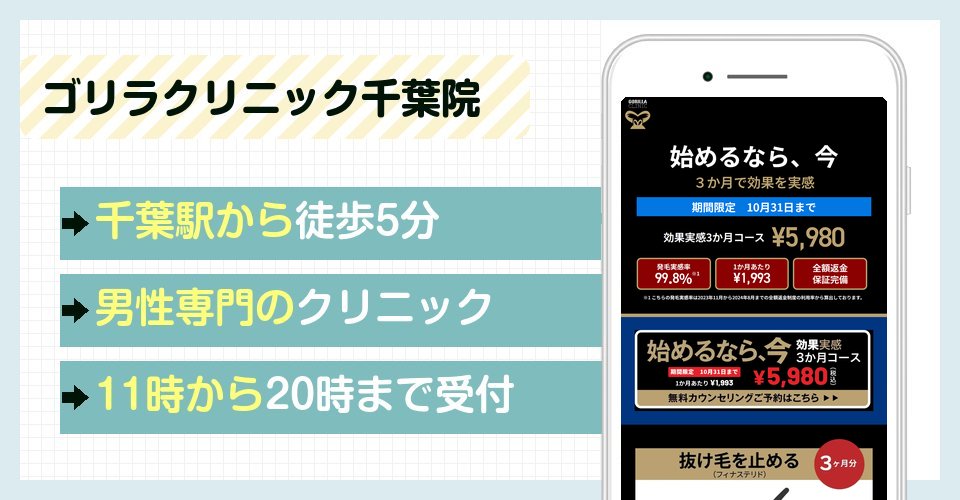 ゴリラクリニック千葉院の特徴まとめ