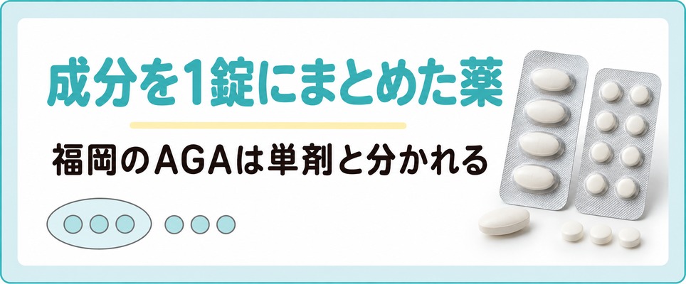福岡のAGA治療では成分を1錠にまとめた薬を出す院と単剤で出す院に分かれる