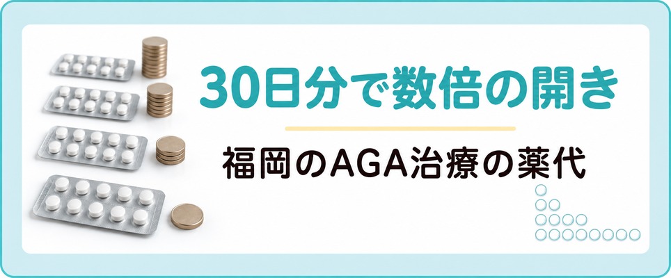 福岡のAGA治療は30日分の薬代に院ごとに数倍の開きが出る
