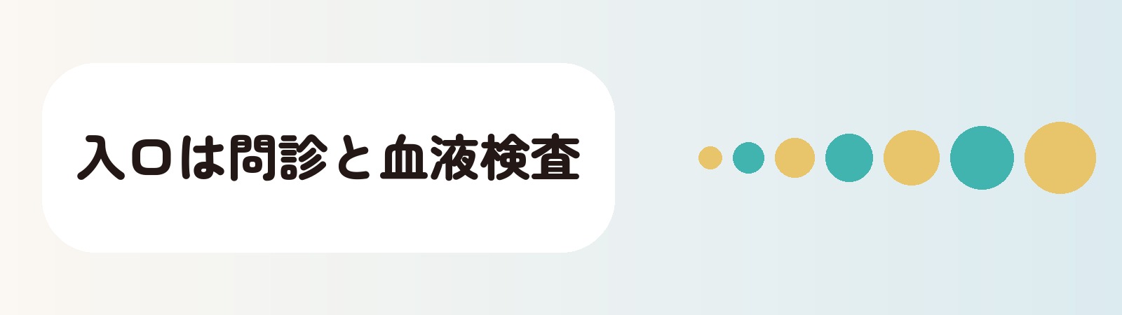 入口は問診と血液検査