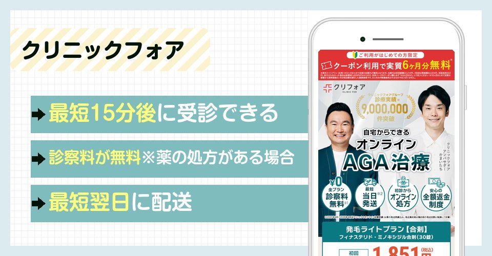 クリニックフォアの特徴まとめ