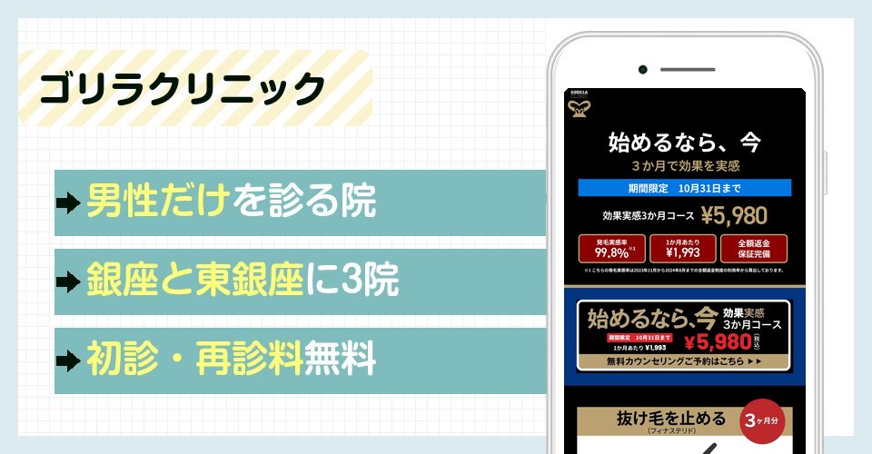 ゴリラクリニックの特徴まとめ