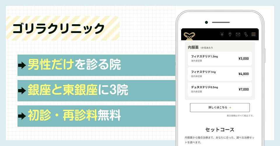 ゴリラクリニックの特徴まとめ