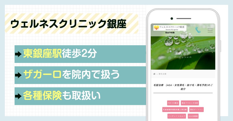 ウェルネスクリニック銀座の特徴まとめ