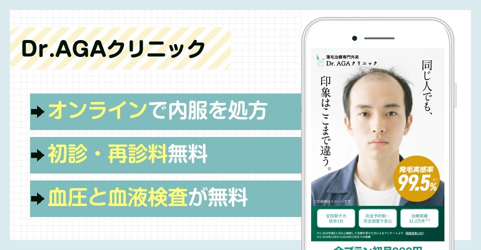 Dr.AGAクリニックの特徴まとめ