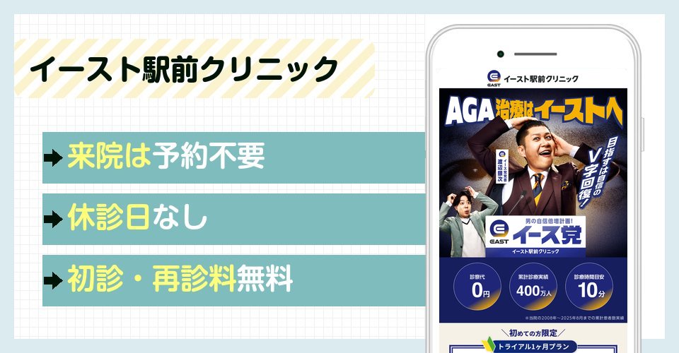 イースト駅前クリニックの特徴まとめ