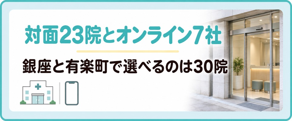 銀座と有楽町でAGA治療を受けられるクリニックの一覧