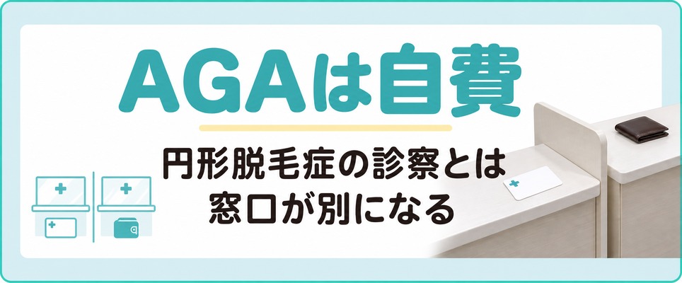 銀座のAGA治療が自費になり保険の診察とは窓口が分かれること