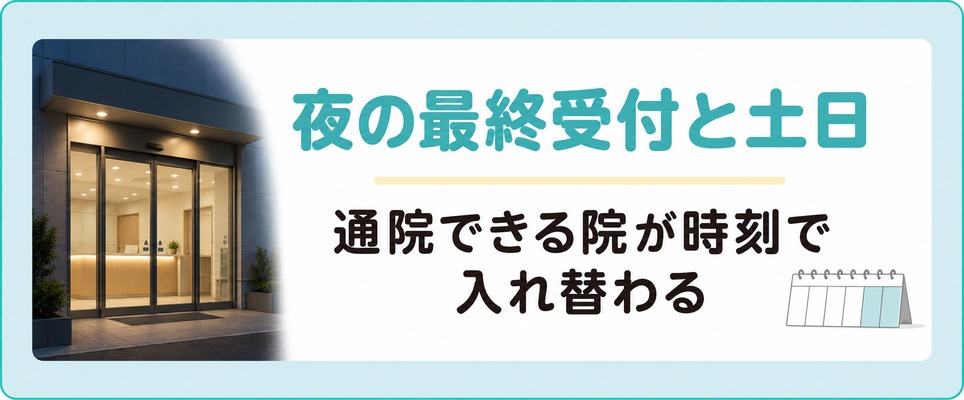 銀座と有楽町で夜と土日に通えるAGAクリニック