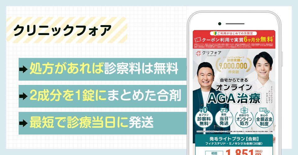 クリニックフォアの特徴まとめ