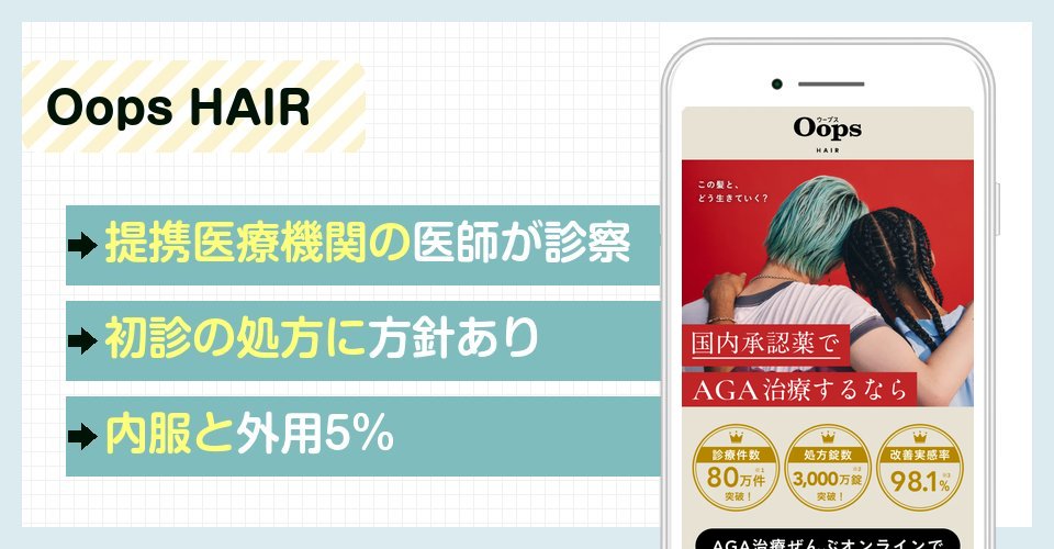 Oops HAIRの特徴まとめ