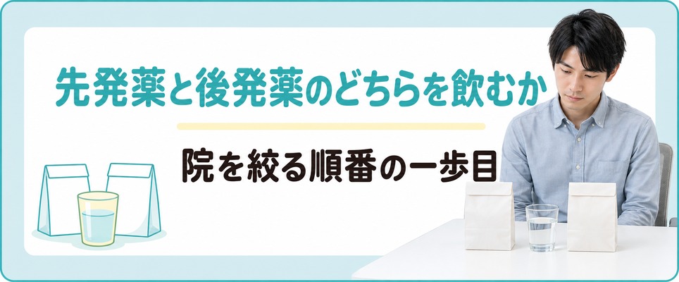 先発薬と後発薬のどちらを選ぶかから院を絞る順番を示した章の扉