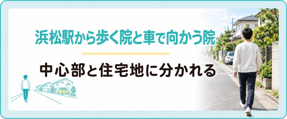 浜松駅から歩ける中心部と車で向かう住宅地に院が分かれることを示した章の扉