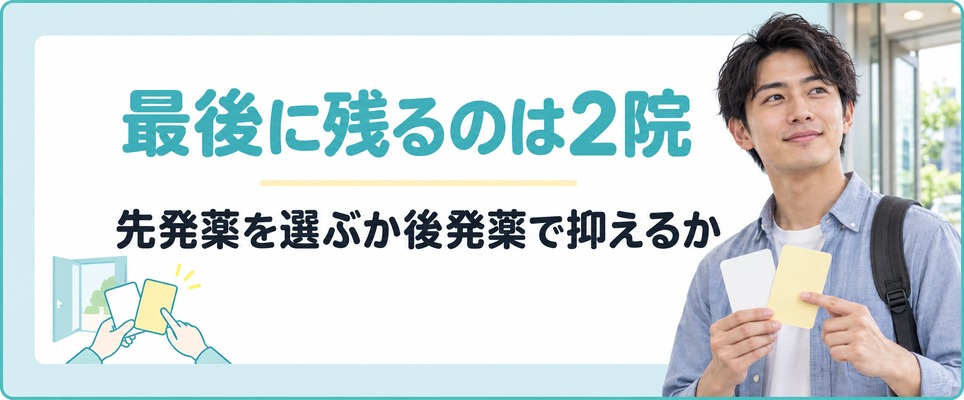 最後に残る2院から先発薬か後発薬かで1院を選ぶことを示した章の扉