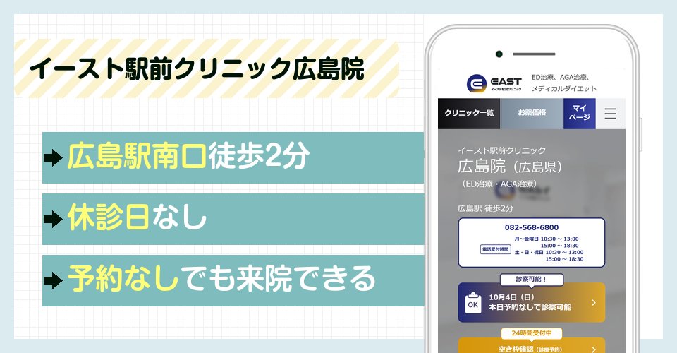 イースト駅前クリニック広島院