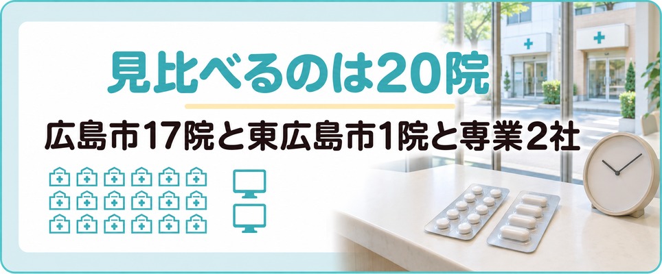 広島市と東広島市で選べるAGAクリニック20院を薬の種類と診療時間で見比べる