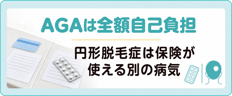 広島でもAGA治療の費用は全額が自己負担だが保険が使える脱毛症は別にある