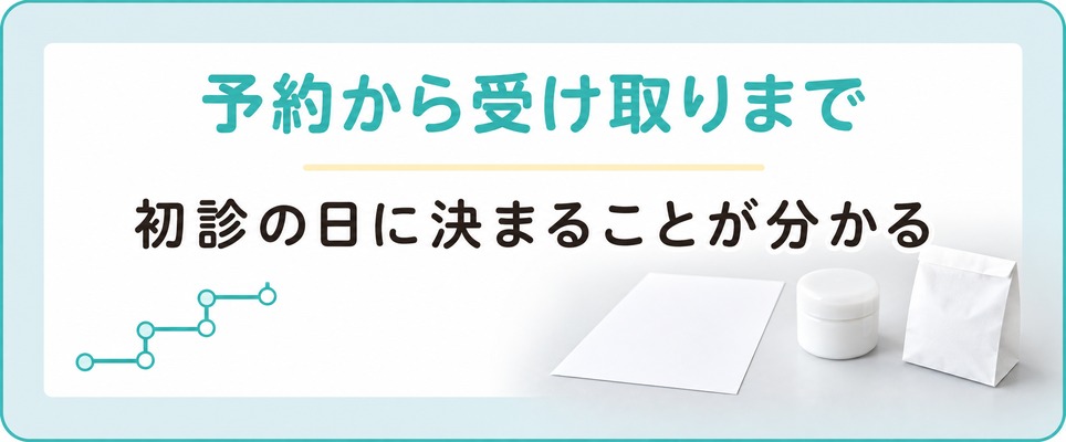 広島でAGA治療を受けるときの予約から薬の受け取りまでの流れ