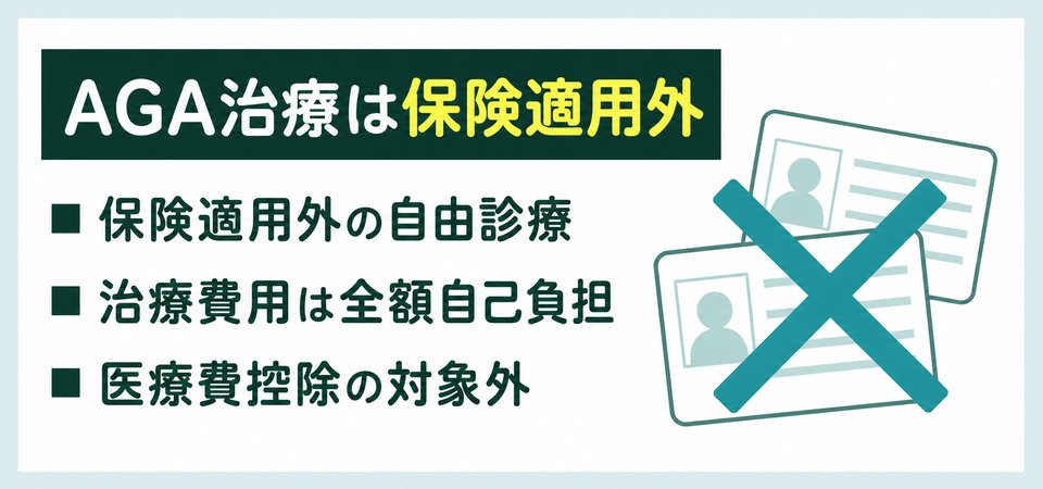 AGA治療・薄毛治療は保険適用外、全額自己負担、医療費控除の対象外