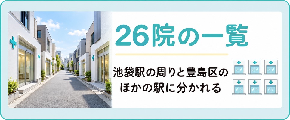 池袋駅の周りと豊島区のほかの駅に分かれて26院が並ぶことを示す章扉