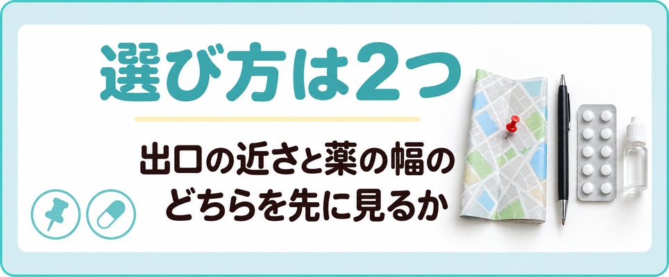 池袋のAGA治療の選び方が出口の近さと薬の幅の2つに分かれることを示す章扉