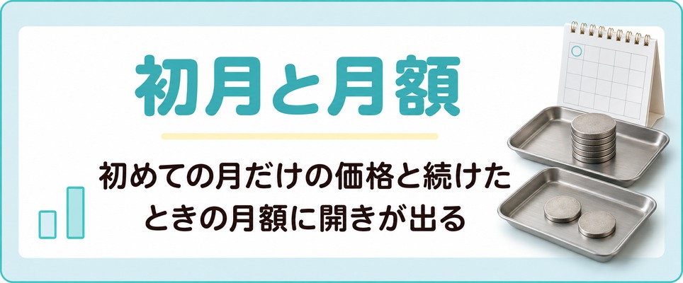池袋のAGA治療で初めての月だけの価格と続けたときの月額に開きが出ることを示す章扉