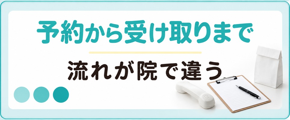 池袋のAGA治療で予約から薬の受け取りまでの流れが院で違うことを示す章扉