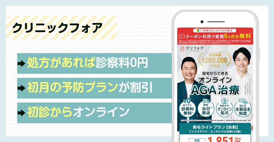 クリニックフォアの特徴まとめ