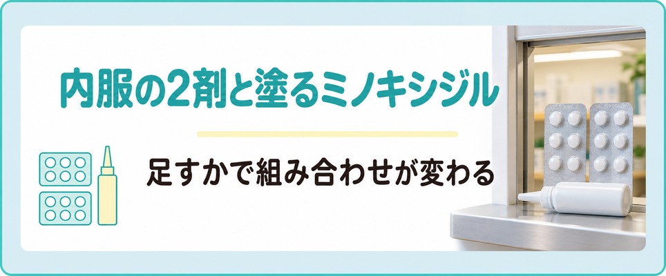 内服の2剤に塗る薬を足すかで変わる組み合わせの章の扉