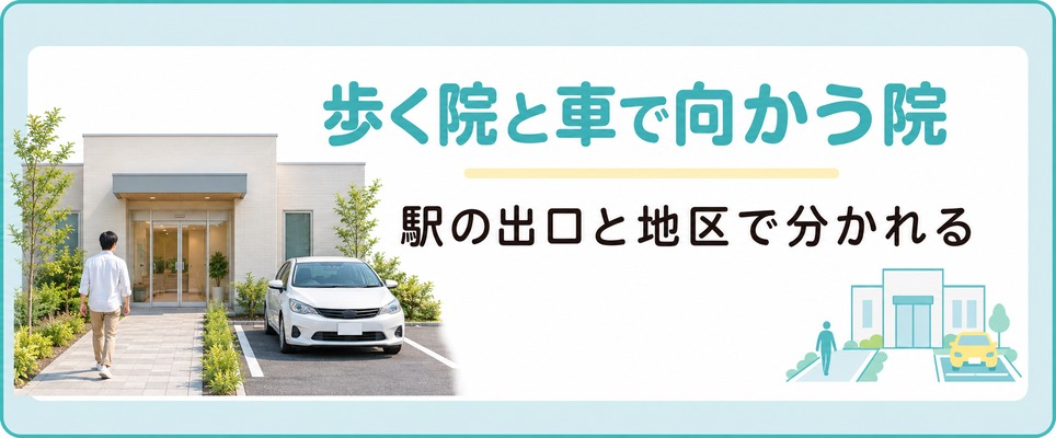 金沢駅の出口から歩く院と車で向かう院に分かれる章の扉