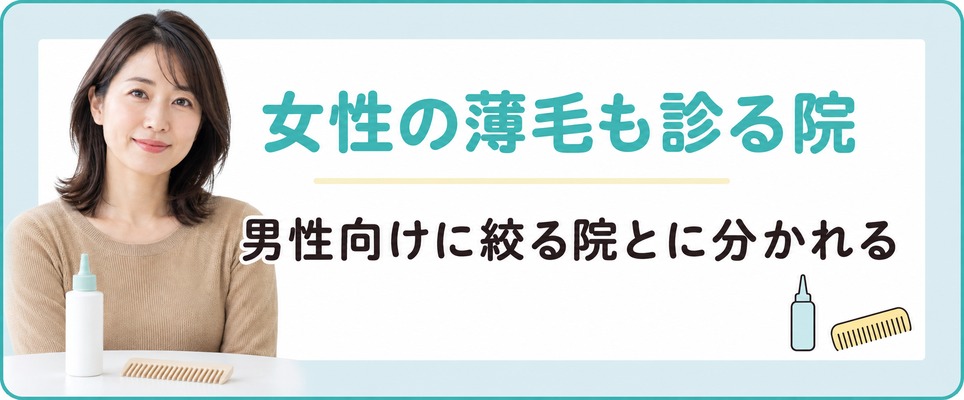 男女のどちらを診るかで院が分かれることを示した章の扉