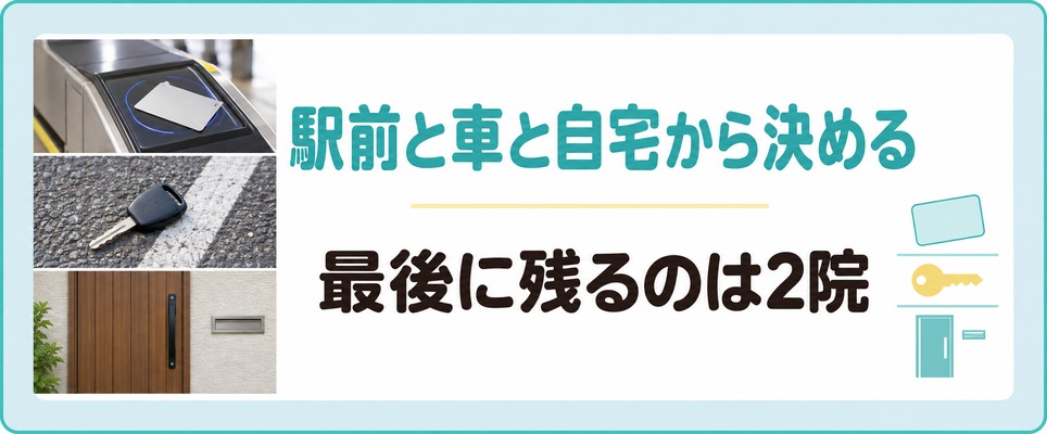 駅前と車と自宅のどれで通うかを決める章の扉