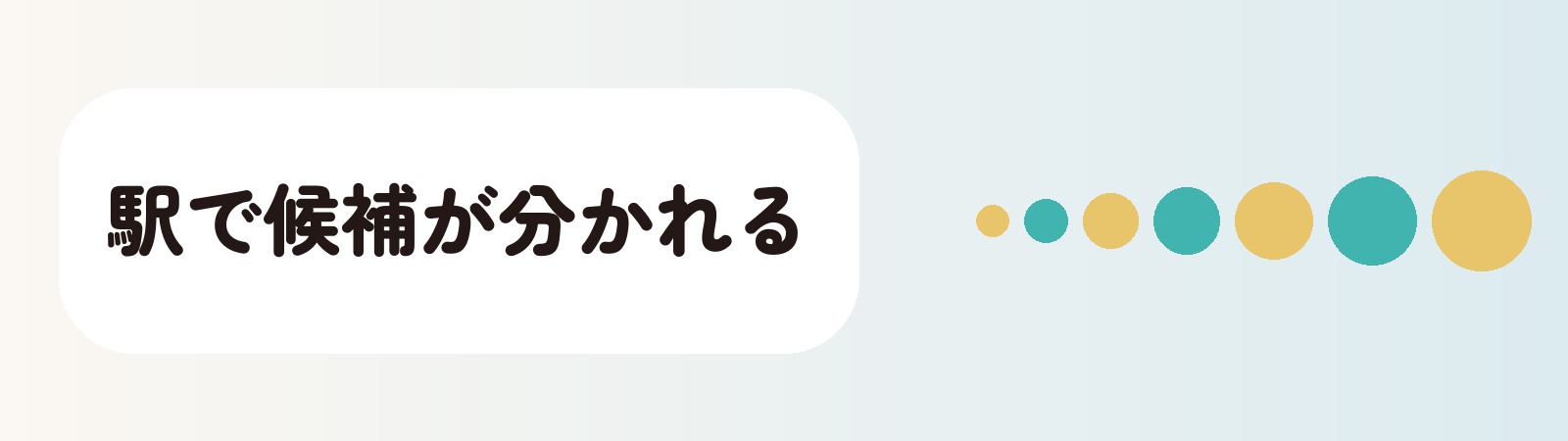 駅で候補が分かれる
