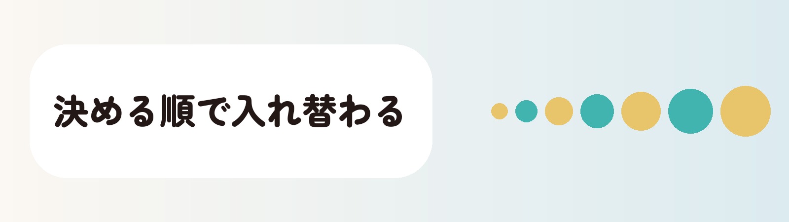 決める順で入れ替わる