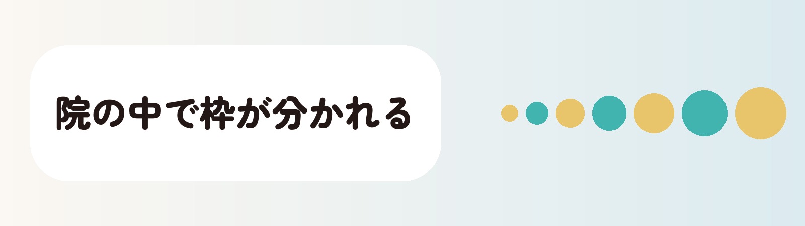 院の中で枠が分かれる
