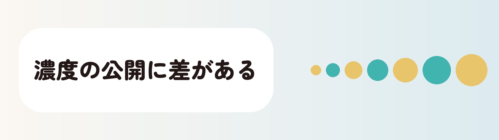 濃度の公開に差がある