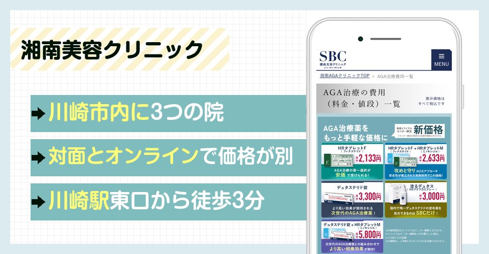 湘南美容クリニックの特徴まとめ