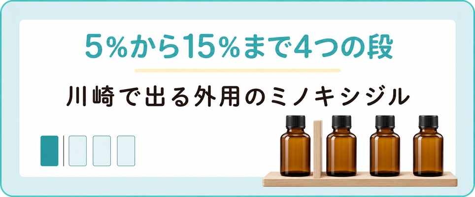 川崎でAGAに出る外用のミノキシジルは5%から15%まで濃度の段が4つある