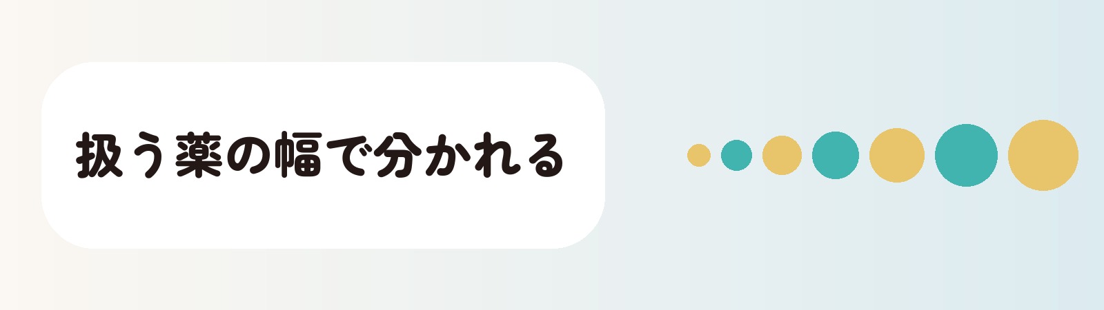 吉祥寺のAGAクリニックは扱う薬の幅で分かれることを示す帯