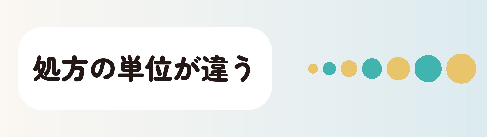 ミノキシジルの内服は処方の単位が院でそろわないことを示す帯