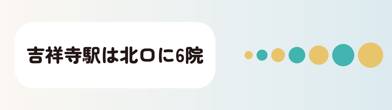 吉祥寺駅で紹介するAGAクリニック6院が北口側に寄っていることを示す帯