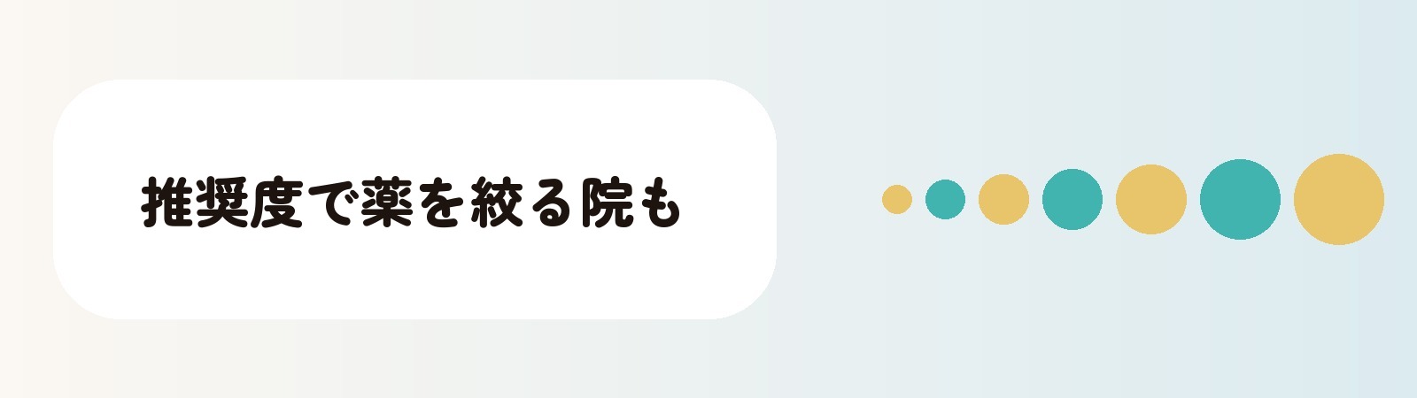吉祥寺のAGAクリニックにはガイドラインの推奨度を理由にミノキシジル内服を置かない院があることを示す帯