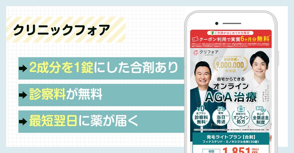 クリニックフォアの特徴まとめ