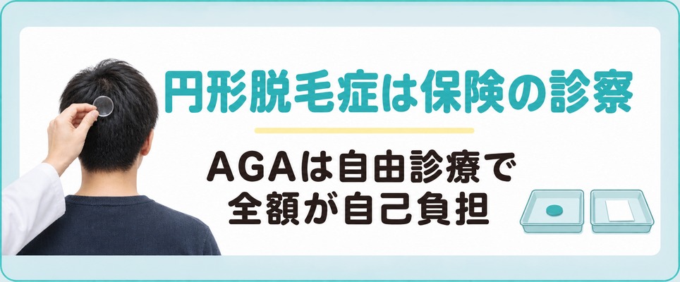 吉祥寺では円形脱毛症は保険の診察で診てもらえてAGAは自由診療で全額が自己負担になる