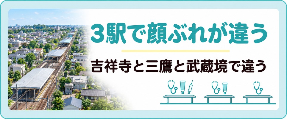 吉祥寺駅と三鷹駅と武蔵境駅ではAGAを診る院の顔ぶれが違う