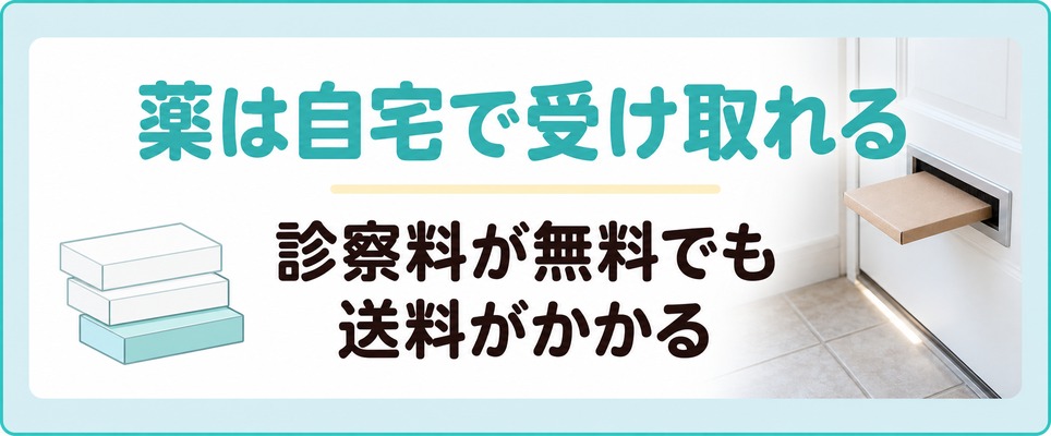 吉祥寺から予約できるオンライン診療は診察料が無料でも送料がかかり薬は自宅で受け取れる