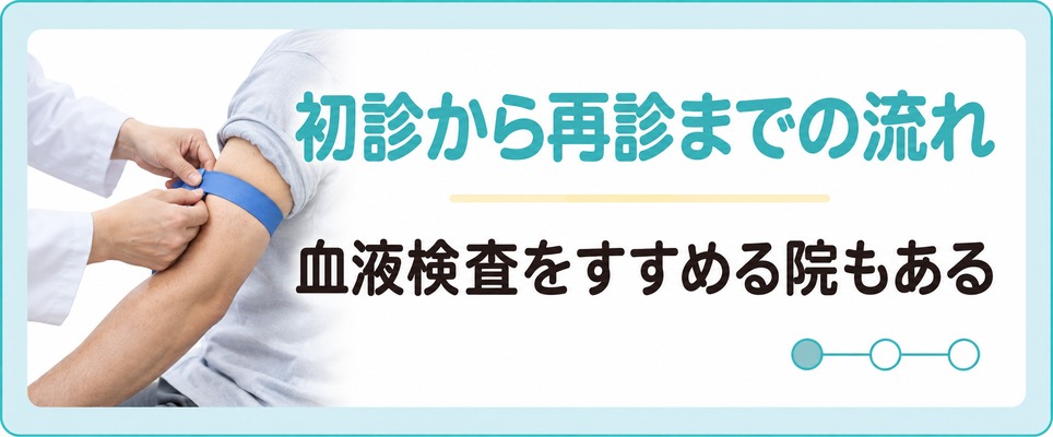 吉祥寺のAGA治療は初診から薬の受け取りと再診まで進み血液検査をすすめる院もある