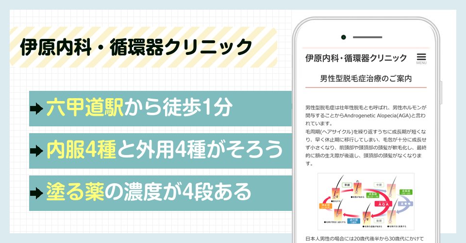 伊原内科・循環器クリニックの特徴まとめ